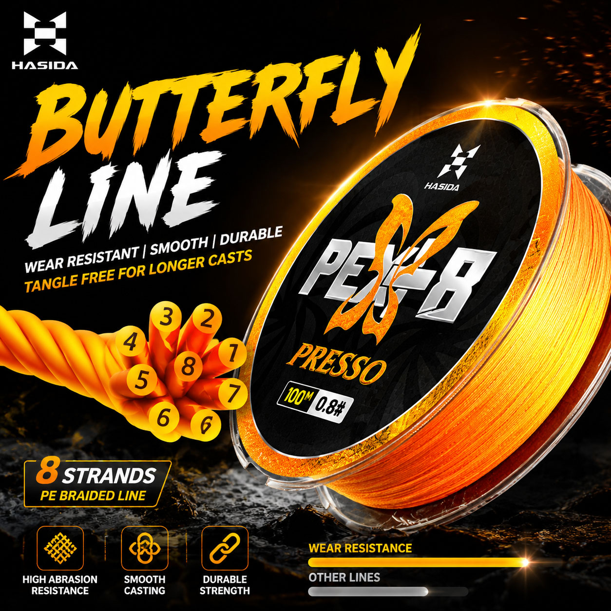 Copolymer Line - ハシダ バタフライ 100m 8本編みPE PEX+テックスタンダードライン 直径スムーズで柔らかく環境に優しい
